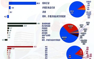 天马科技份股票 天马科技收盘下跌165%，滚动市盈率18743倍，总市值6887亿元