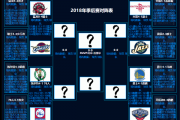 微博：17年nba西部决赛：2017-2018赛季NBA季后赛西部决赛