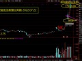惠程科技最 股价跌出10年新低，惠程科技发生了什么？